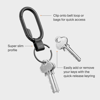 Orbitkey - Clip Mini - Mini Karabińczyk Do Kluczy