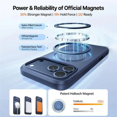 Torras - Ostand Pro for iPhone 17 / Pro / Pro Max - Etui do iPhone