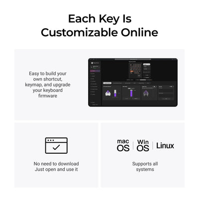 Keychron - C0 HE One Handed Magnetic Switch Gaming Keyboard - Magnetyczna Klawiatura Jednoręczna