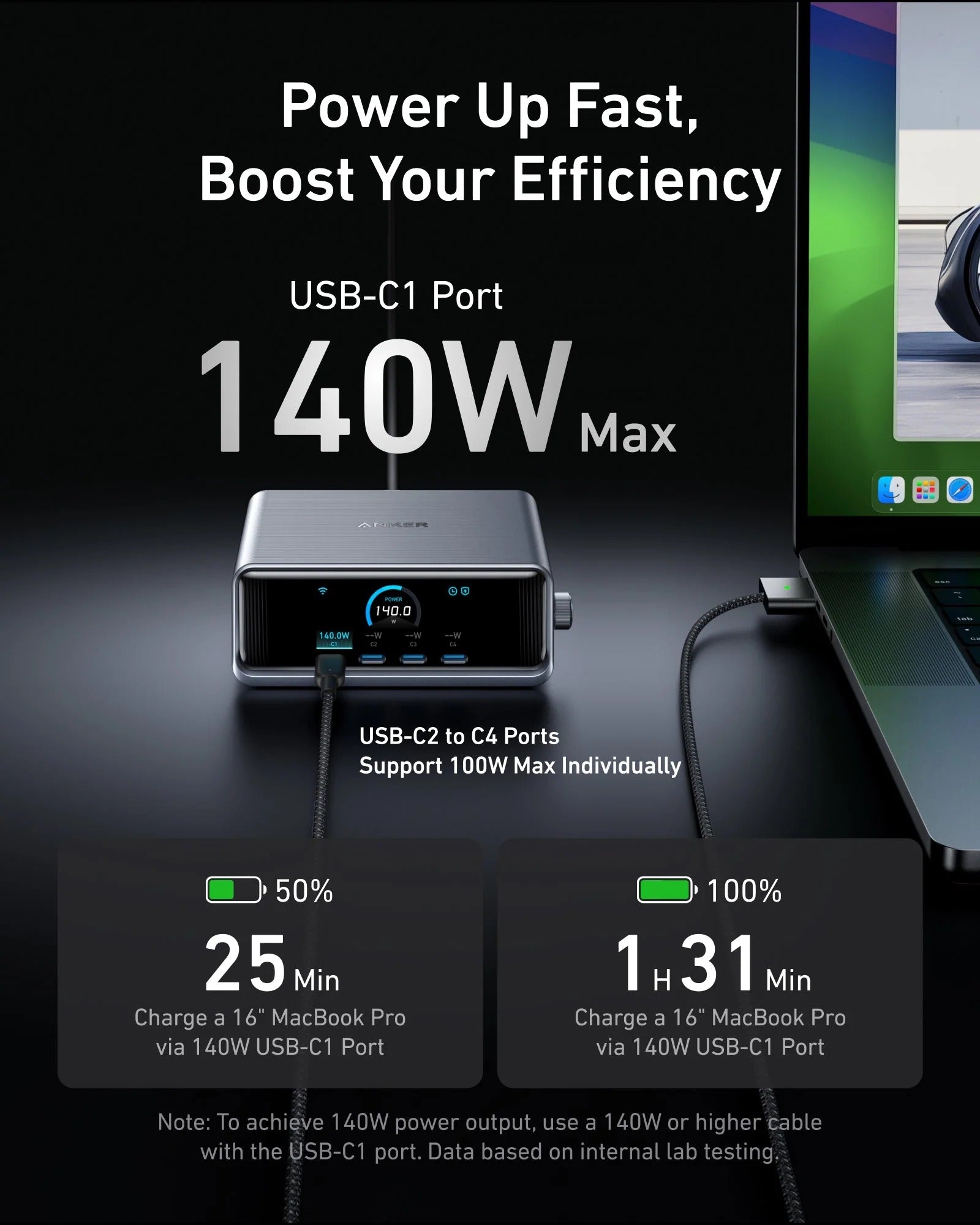 Anker - Prime Charger (250W, 6 Ports, GaNPrime) - Ładowarka 250W 6-portowa