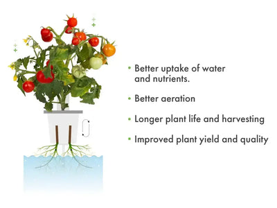 Click & Grow - Pro Plant Cups 9-pack - Kubeczki Pro do Sadzenia Roślin 9szt.