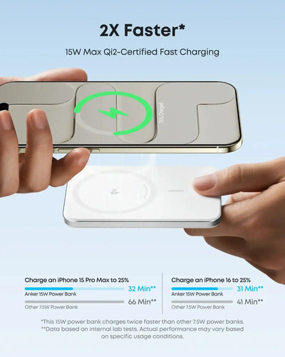 Anker - Nano Power Bank (5K, MagGo, Slim) - Powerbank 5000 mAh