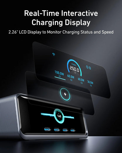 Anker - Prime Charger (250W, 6 Ports, GaNPrime) - Ładowarka 250W 6-portowa