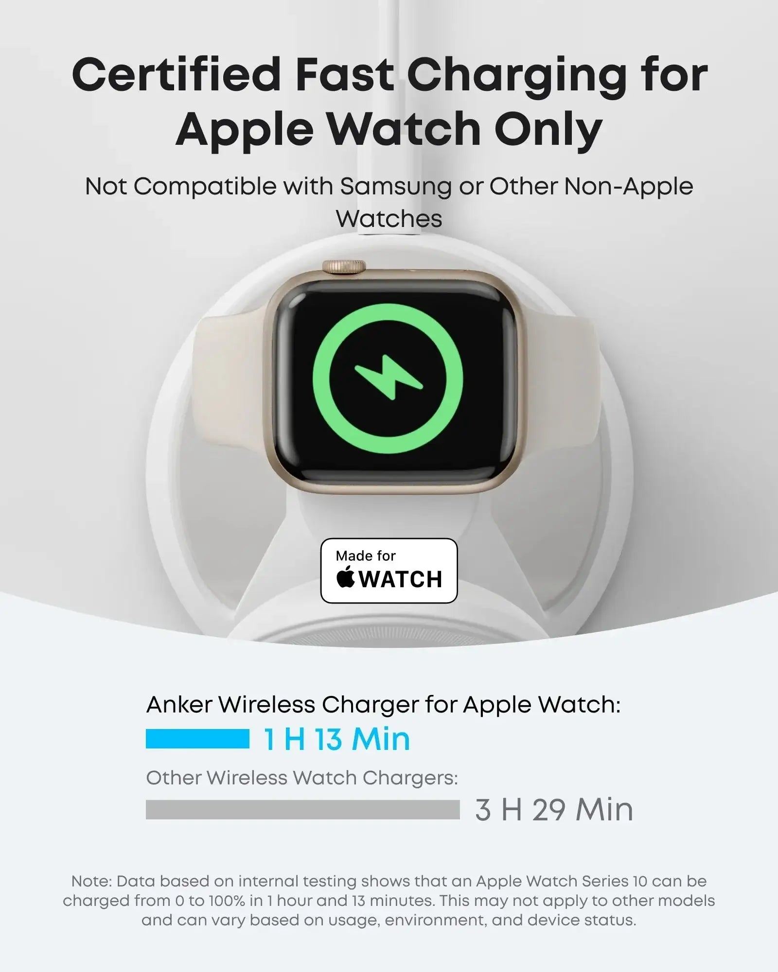 Anker - MagGo Wireless Charging Station (3-in-1, Dock Stand)