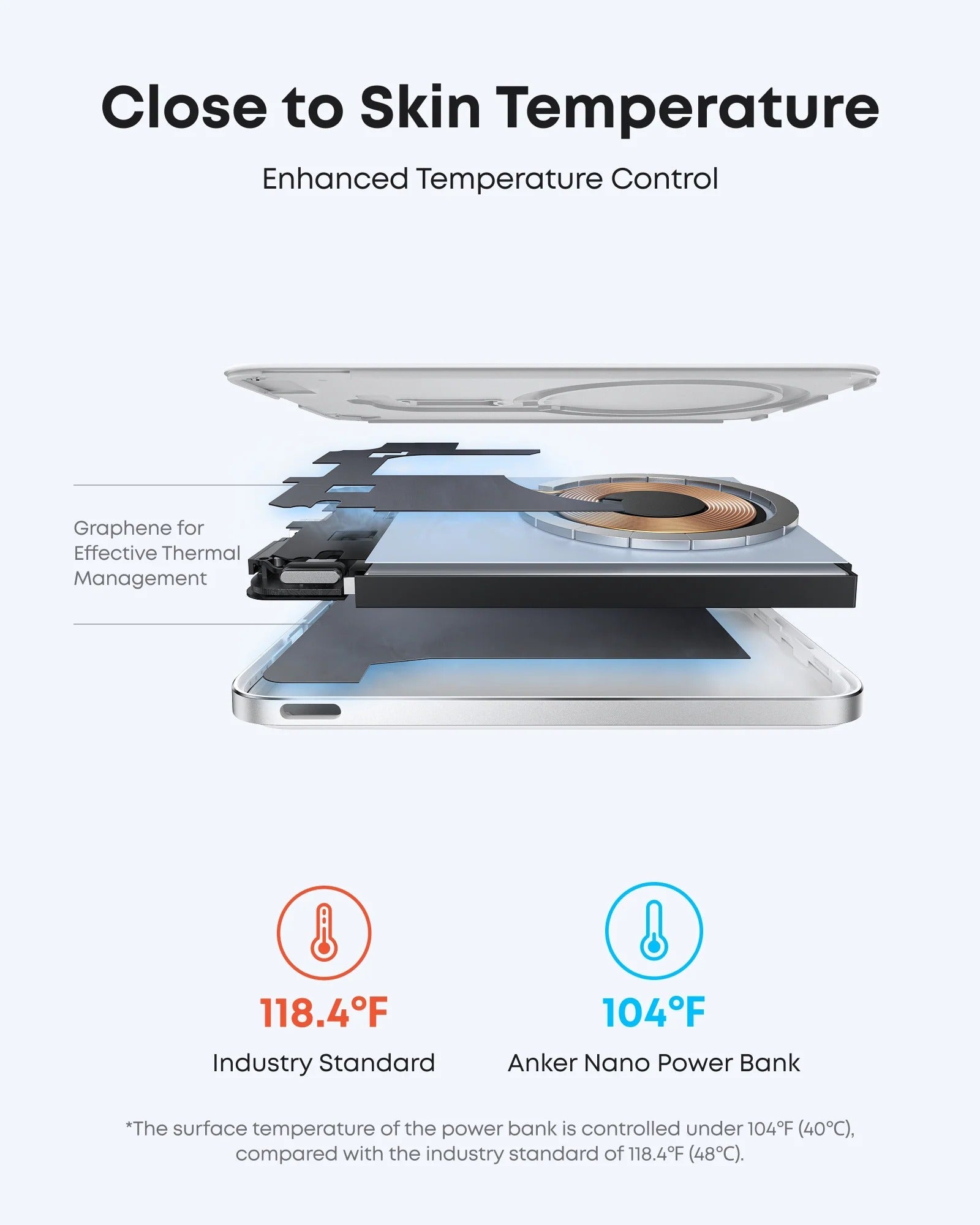 Anker - Nano Power Bank (5K, MagGo, Slim) - Powerbank 5000 mAh