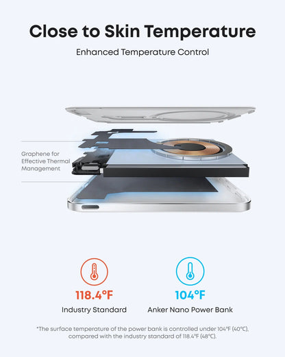 Anker - Nano Power Bank (5K, MagGo, Slim) - Powerbank 5000 mAh