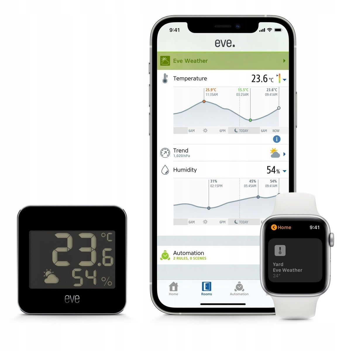 Eve - Weather - Monitor Temperatury i Wilgotności