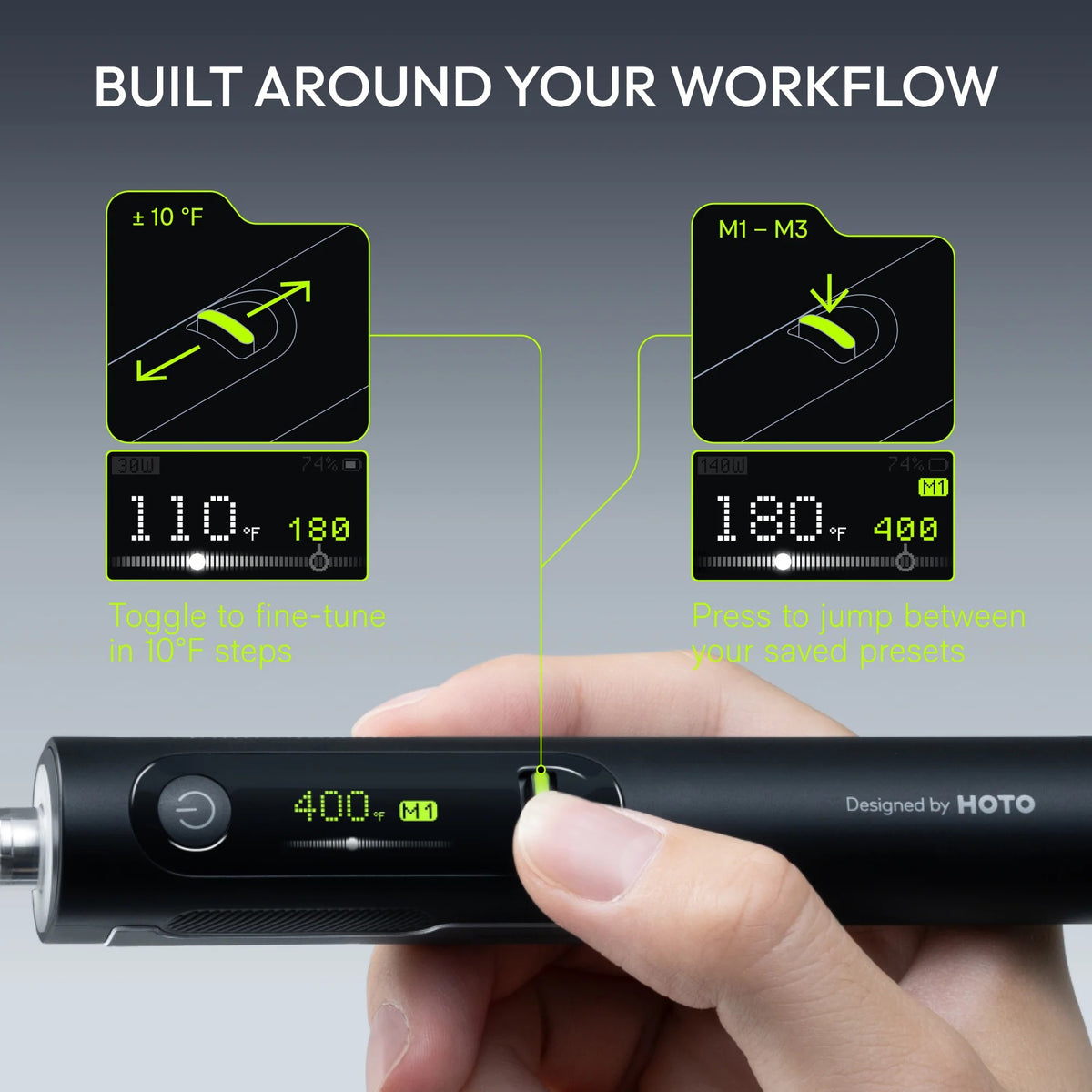 HOTO - SNAPBLOQ I-A06 Cordless Soldering Iron Set - Zestaw Lutowniczy Bezprzewodowy