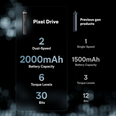 HOTO - PixelDrive Cordless Screwdriver - Wkrętak Akumulatorowy