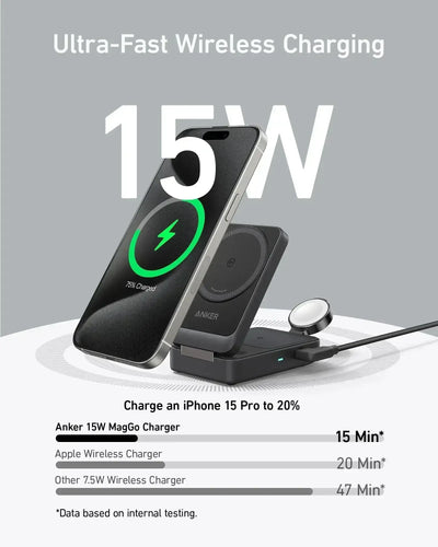 Anker - MagGo Wireless Charging Station (Foldable 3-in-1) - Ładowarka Składana z MagSafe