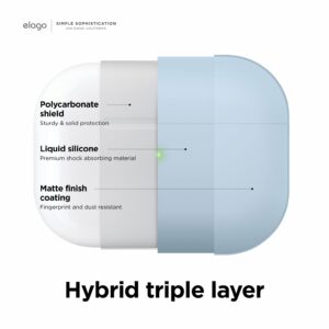 Elago - Liquid Hybrid Case with Nylon Lanyard for AirPods Pro 2 - Etui Silikonowa na AirPods Pro 2
