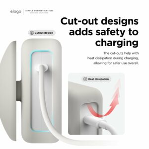 Elago - MacBook Charger Cable Management Case - Silikonowe Etui na zasilacz