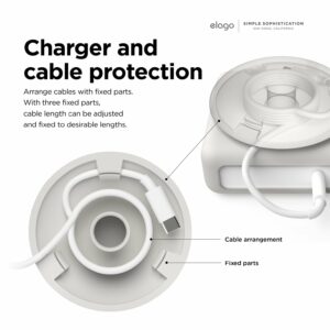 Elago - MacBook Charger Cable Management Case - Silikonowe Etui na zasilacz