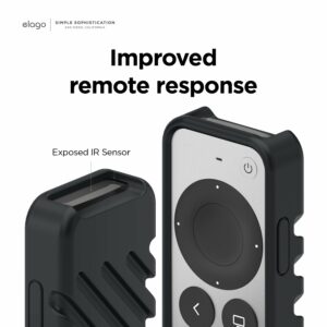 Elago - R3 Protective Case for Apple TV Siri Remote - Etui na Pilota Apple TV