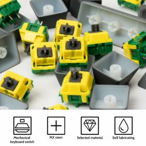 Kailh - Canary Tactile Switch